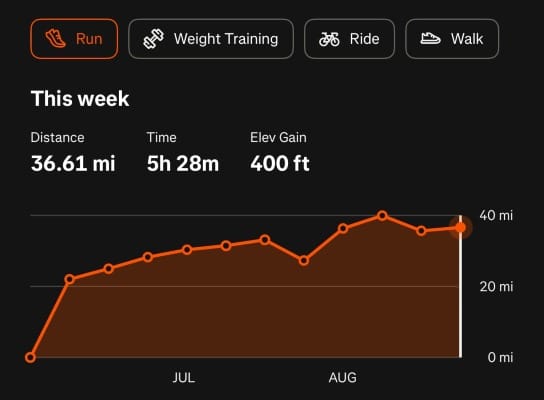 The Last Seven — Wk. 34